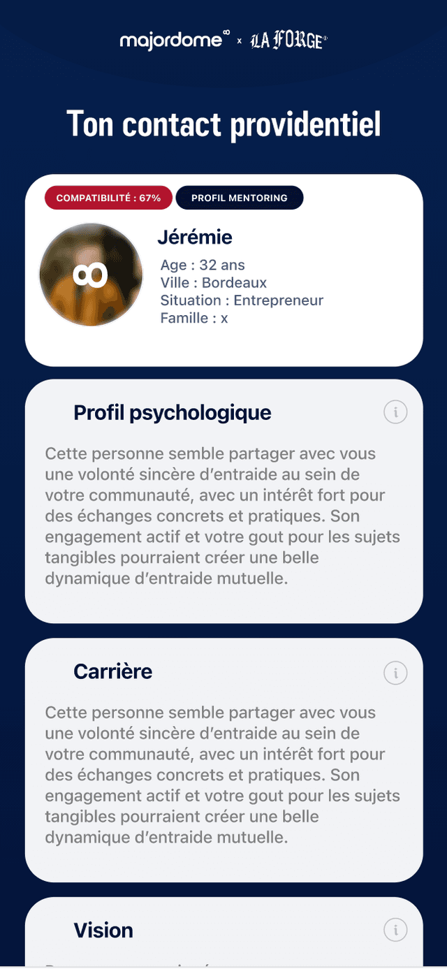 Profil de contact